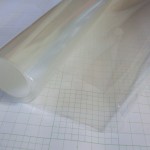 Прозрачно  Защитно фолио