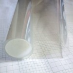 Прозрачно  Защитно фолио