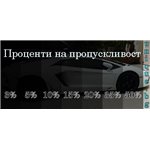 Фолио за прозорци 1.52м х 30м 10%