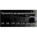 Фолио за прозорци 20% 50см. x 3м